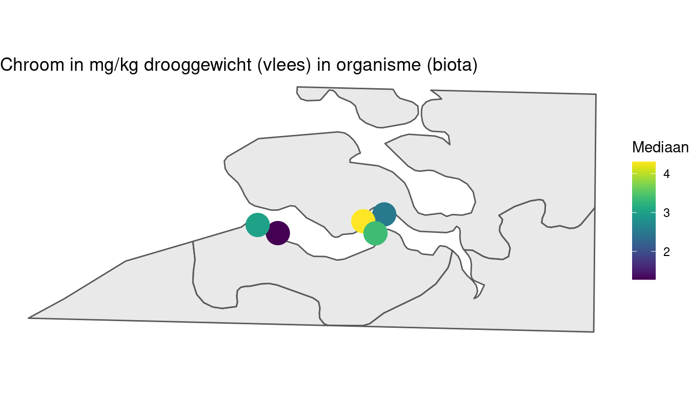 Gemiddelde chroom in mosselen per station berekend op alle beschikbare data vanaf 1996.