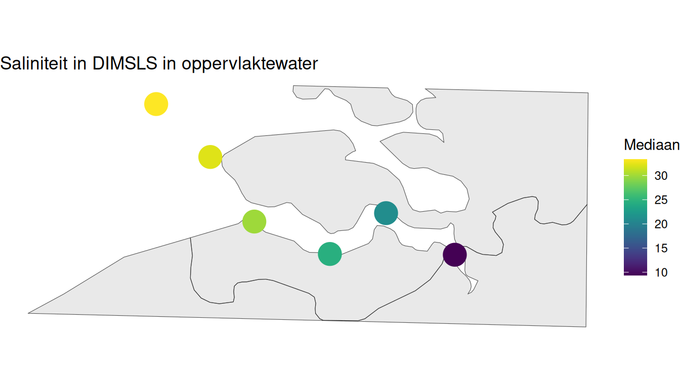Mediaan saliniteit per station berekend op alle beschikbare gegevens vanaf 1998.