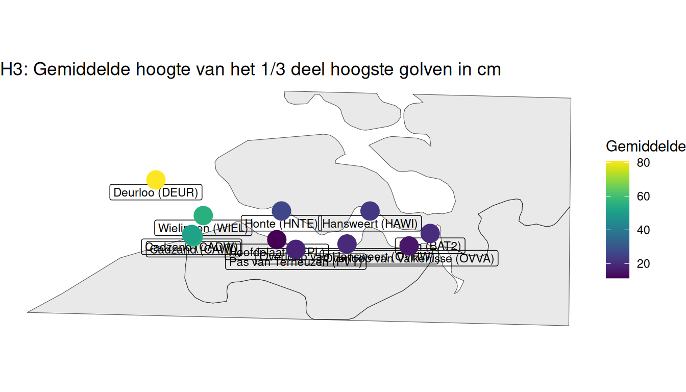 Gewogen gemiddelde significante golfhoogte per station berekend op basis van het spectrum voor alle beschikbare data vanaf 1998.