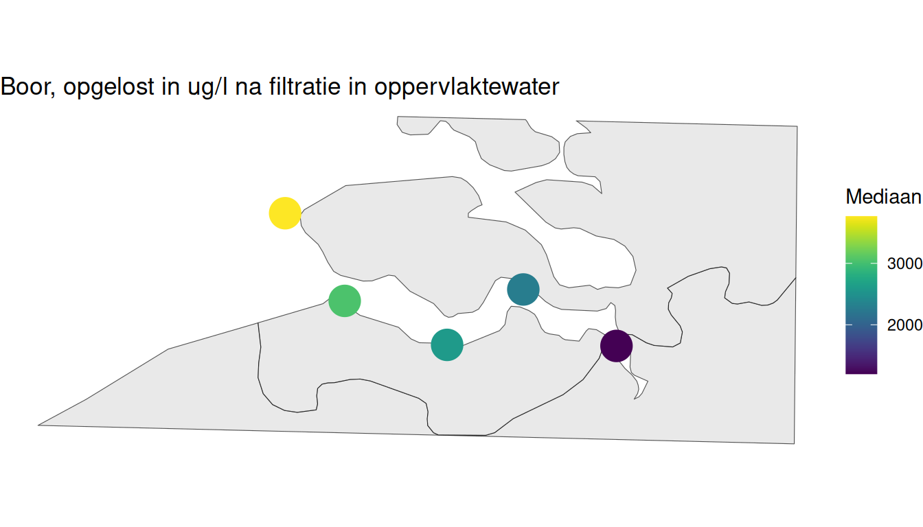 Mediaan gefilterde boorgehalte station berekend op alle beschikbare gegevens vanaf 1998.