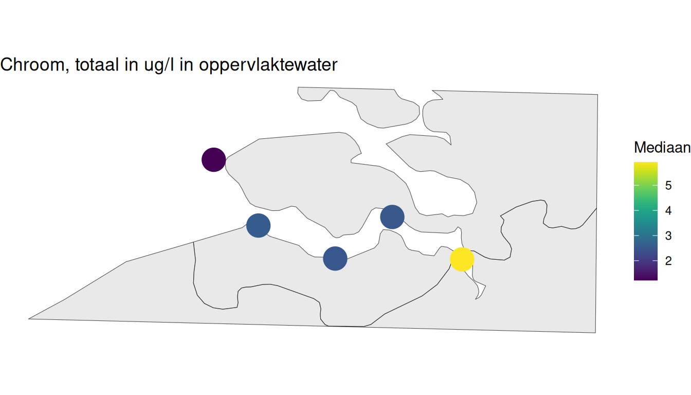 Mediaan totale chroomgehalte station berekend op alle beschikbare gegevens vanaf 1998.