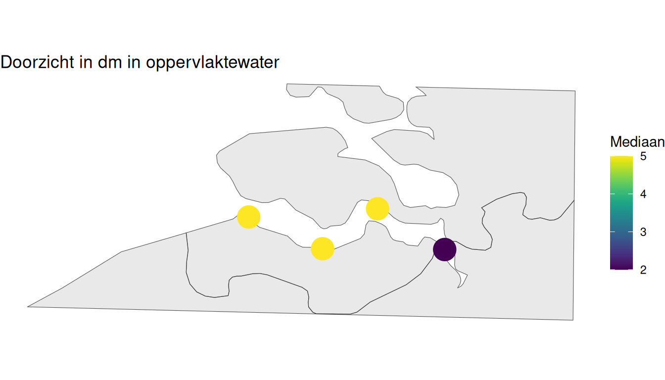 Mediaan doorzicht per station berekend op alle beschikbare gegevens vanaf 1998.