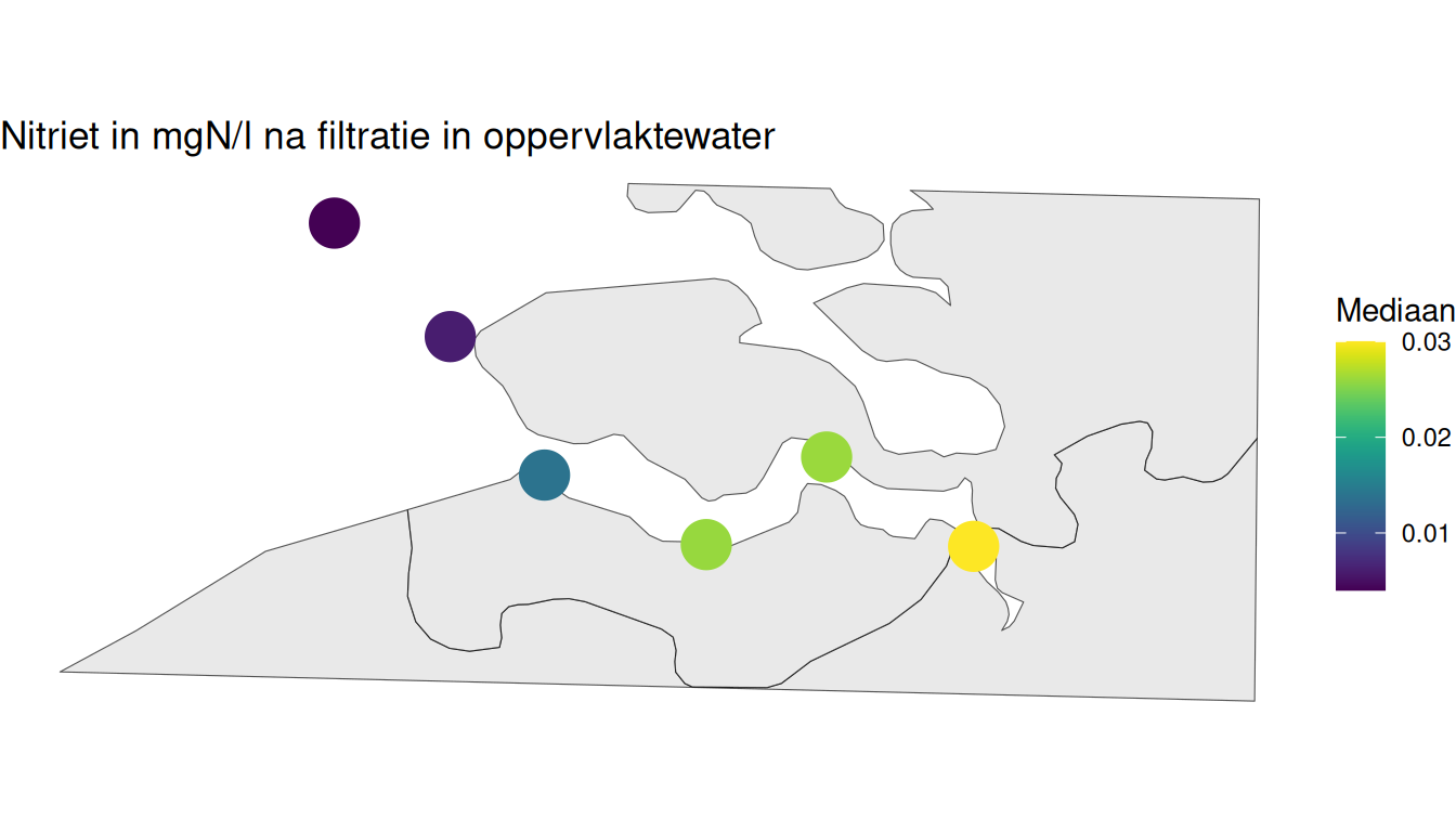 Mediaan nitrietgehalte per station berekend op alle beschikbare gegevens vanaf 1998.