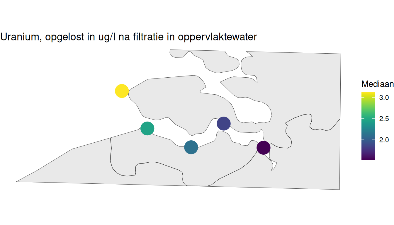 Mediaan gefilterde uraniumgehalte station berekend op alle beschikbare gegevens vanaf 1998.