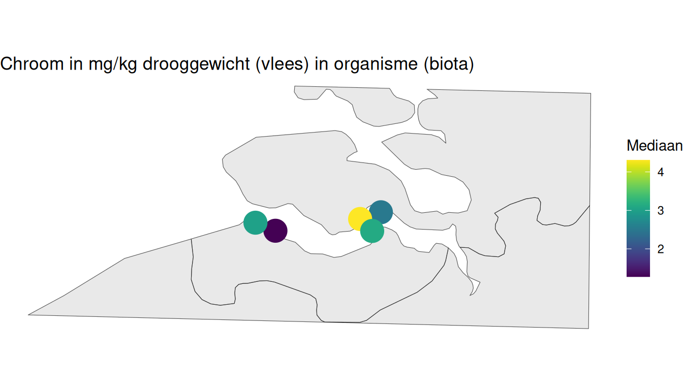 Gemiddelde chroom in mosselen per station berekend op alle beschikbare data vanaf 1996.