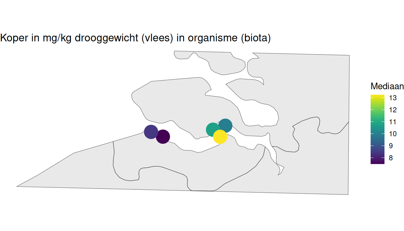 Gemiddelde koper in mosselen per station berekend op alle beschikbare data vanaf 1996.