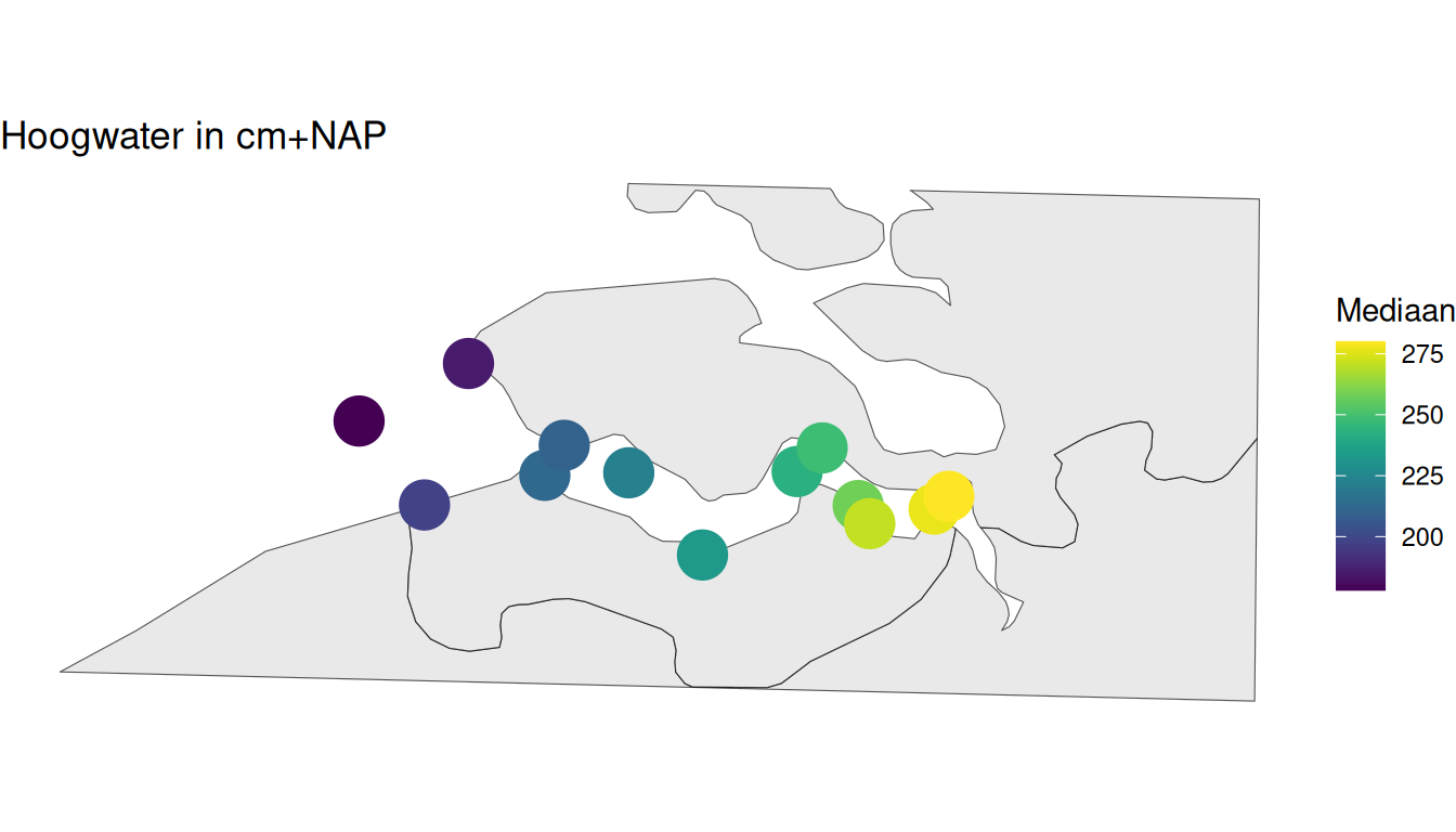 Mediaan van hoogwater per station berekend op alle beschikbare data vanaf 1998