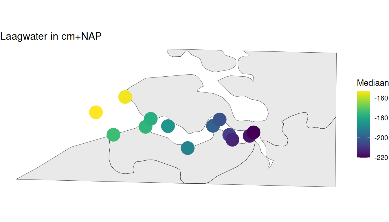 Mediaan van laagwater per station berekend op alle beschikbare data vanaf 1998.